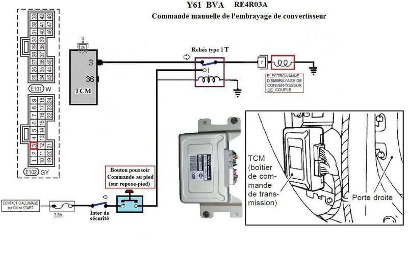lock_up_embrayage_simplifi_204.jpg