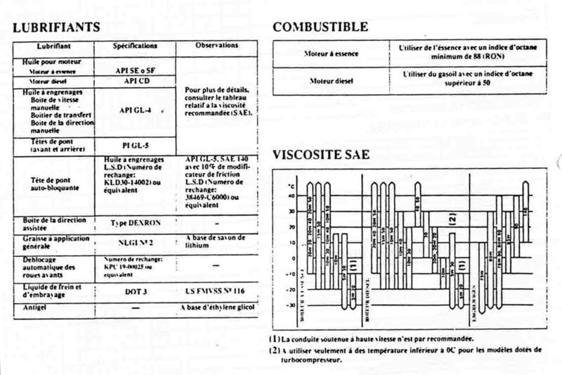 lubrifiants_712.jpg
