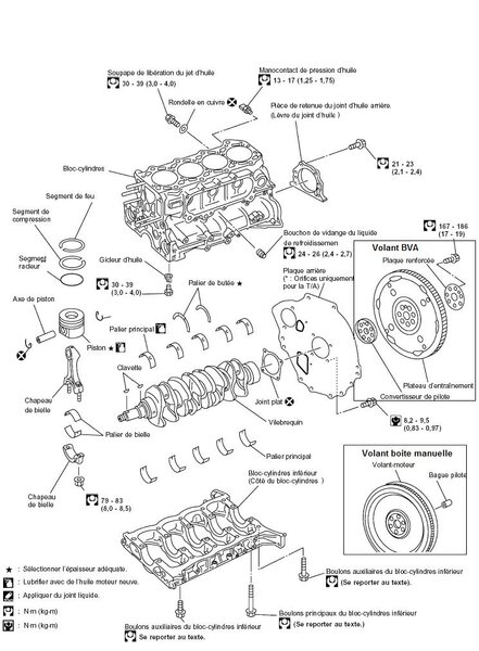 moteur_30_bloc_clat_170.jpg