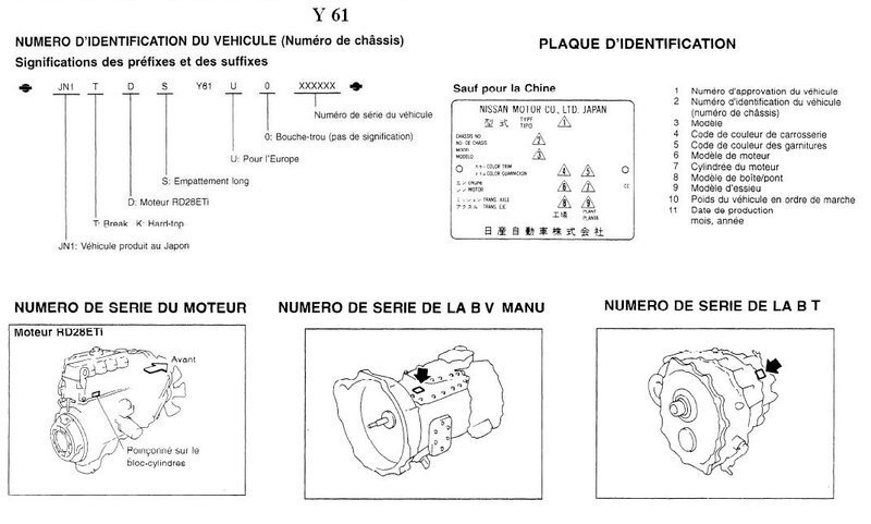 n_srie_moteur_boite_155.jpg