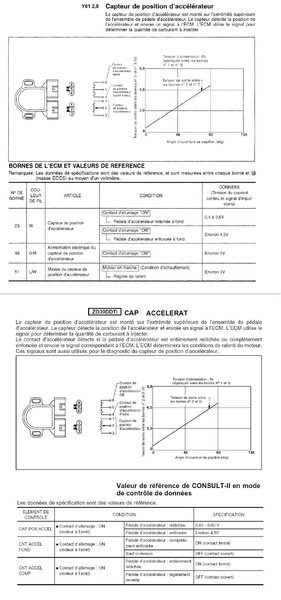 pdale_dacclrateur_potar_118.jpg