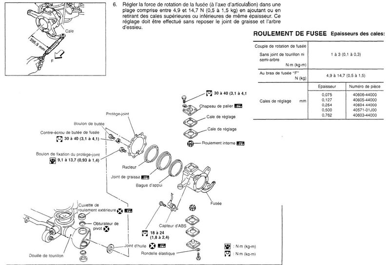 pivots_av_cales_111.jpg