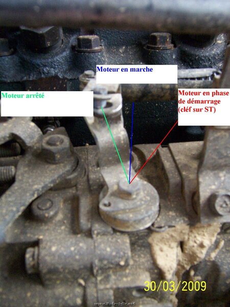 pompe_en_ligne_levier_690.jpg