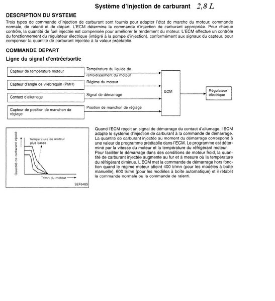 pompe_injection_28_l_paramtres_988.jpg