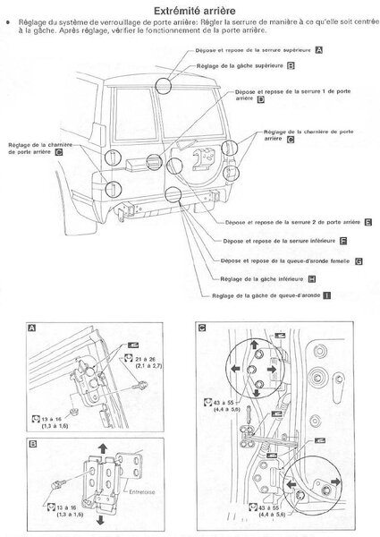 portes_coffre_rglage_150.jpg