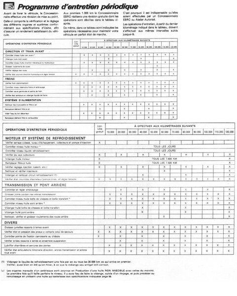 programme_dentretien_712.jpg