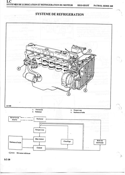 refroidissement_33_635.jpg