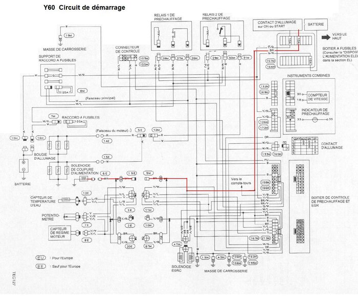schma_lc_dmarrage_147.jpg