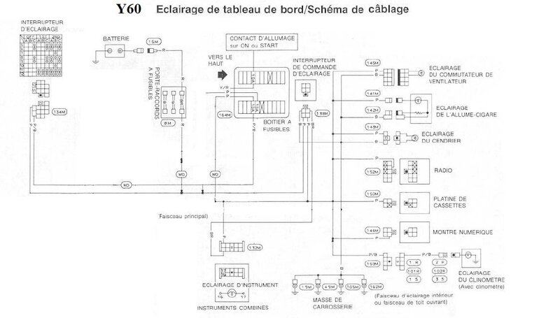 schma_tableau_de_bord_569.jpg