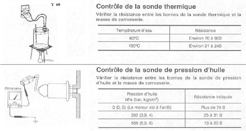 sonde_de_t_et_dhuile_553.jpg