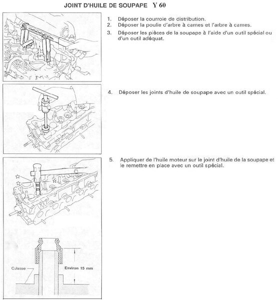soupape_joint_dhuile_220.jpg