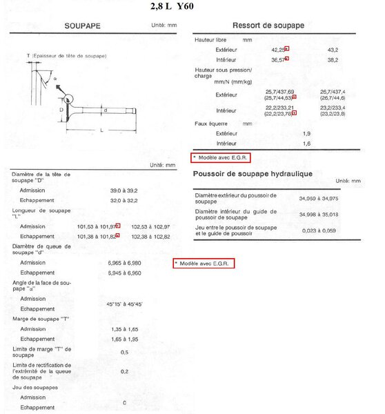 soupapes_egr_ou_pas_204.jpg