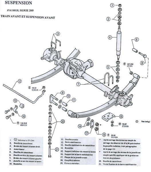 suspension_vue_gnrale_796.jpg