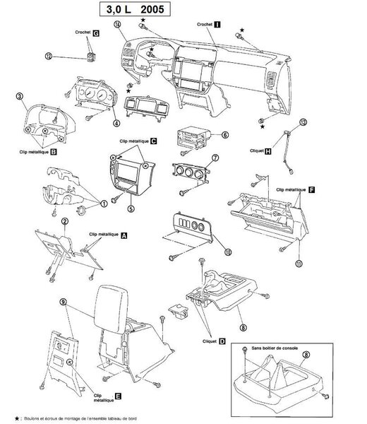 tableau_de_bord_2005_875.jpg