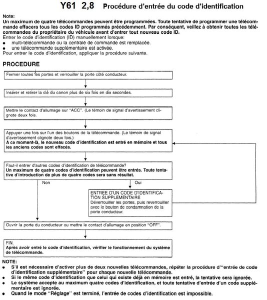 tlcommande_init_135.jpg