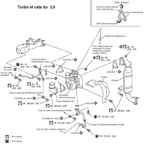 turbo_30_l_et_cata_193.jpg