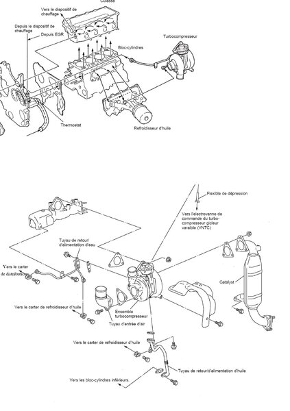 turbo_30_refroi_et_lub_881.jpg