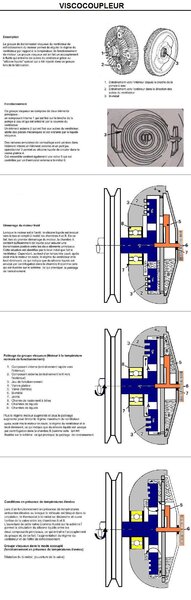 visco_schma_140.jpg