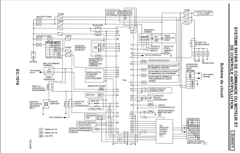Système ECM 3.0.jpg