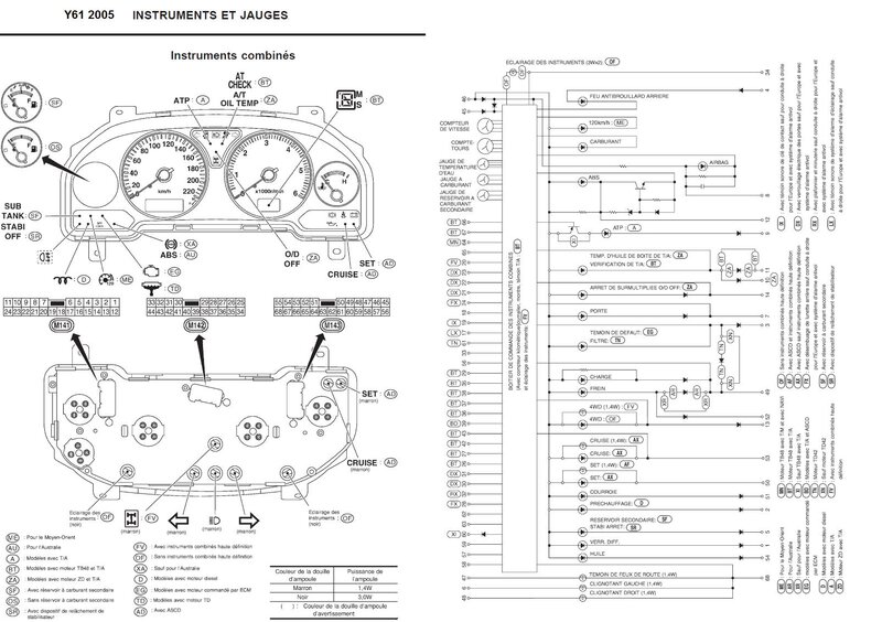 Bloc compteur 2005 (2).jpg