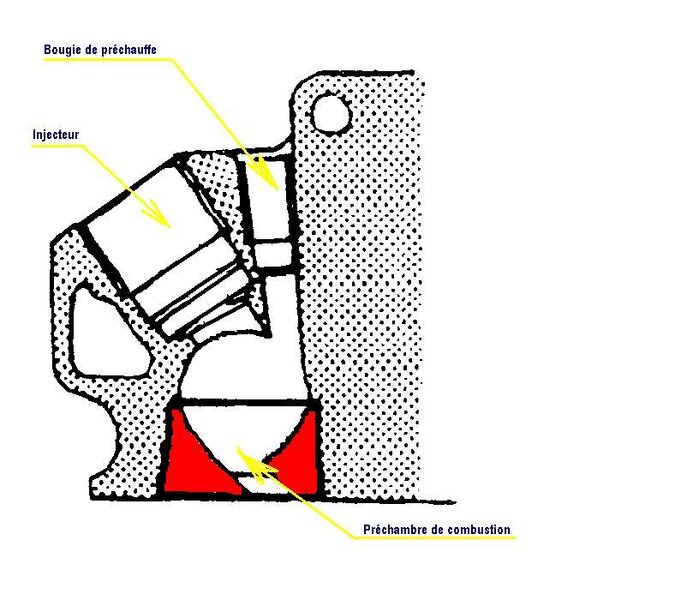 Préchambre.JPG