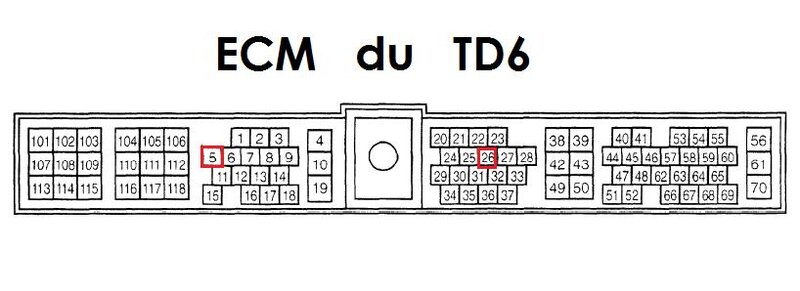 ECM du td6.jpg
