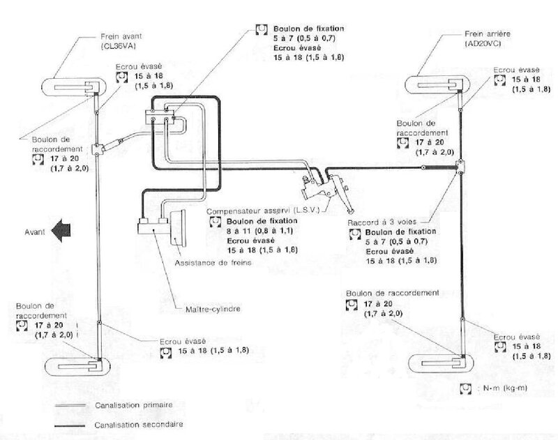 Freins circuit.JPG