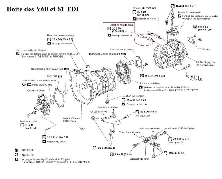30A Composants boite.JPG