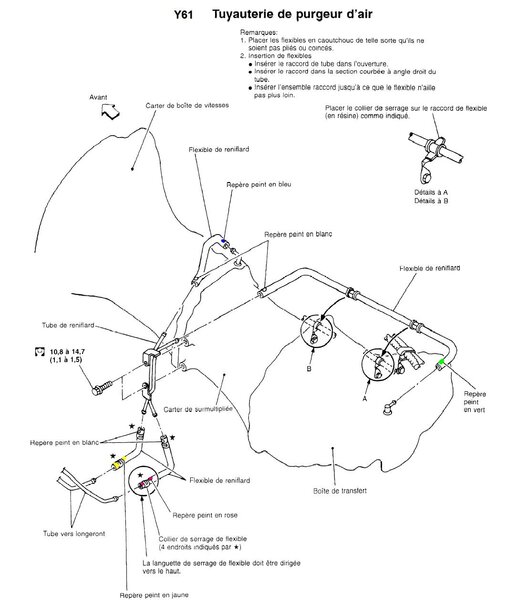 Mise à l'air libre boites.JPG
