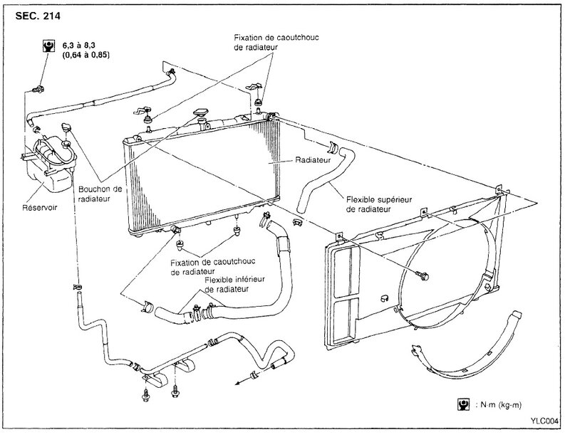 Circuit refroidisTD6.jpg