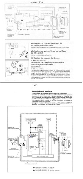 Blocage diff sécurité + circuit air.JPG