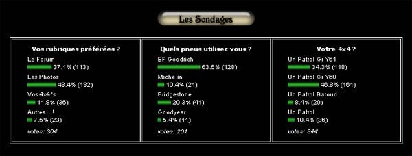 resultats_sondage.jpg