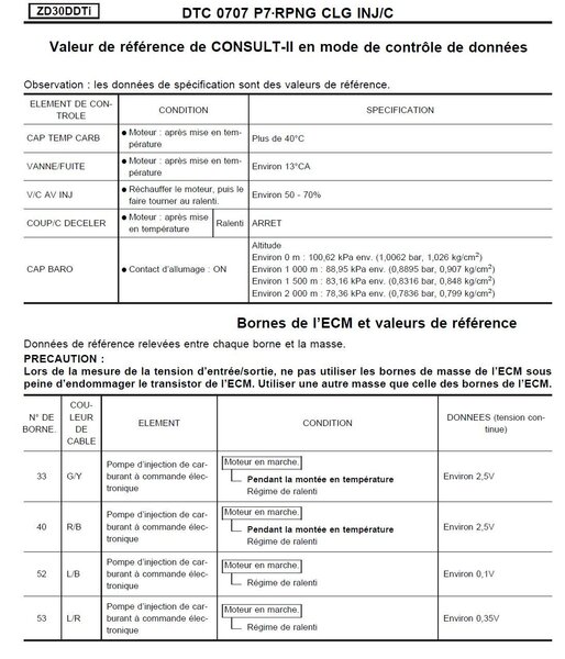 Défaut P7-2.jpg