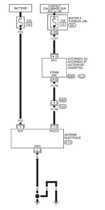 ᐈ Branchement Autoradio JVC: Un vrai jeu d'enfant ⇒ Player Top ®