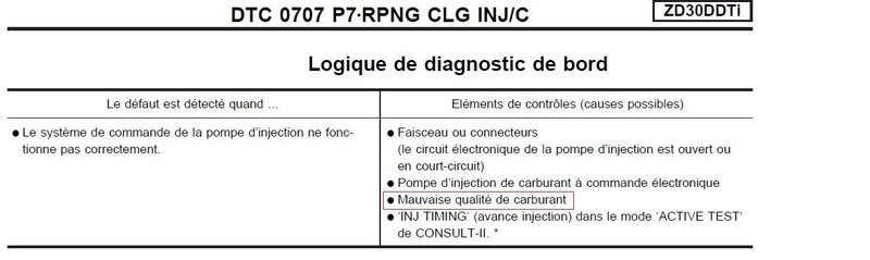 Défaut P7.jpg