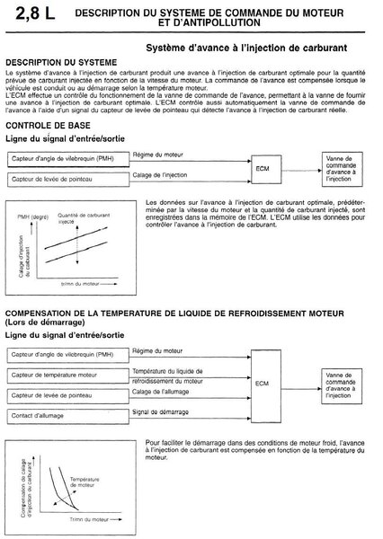 Injecteur n° 1.JPG