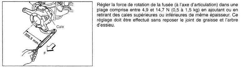 1462442533_Pivotprcontrainte.thumb.JPG.a521193f9f5ba888f0a5babd795621cc.JPG