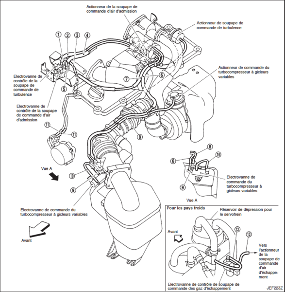 Circuit dépression Y61 3L.png
