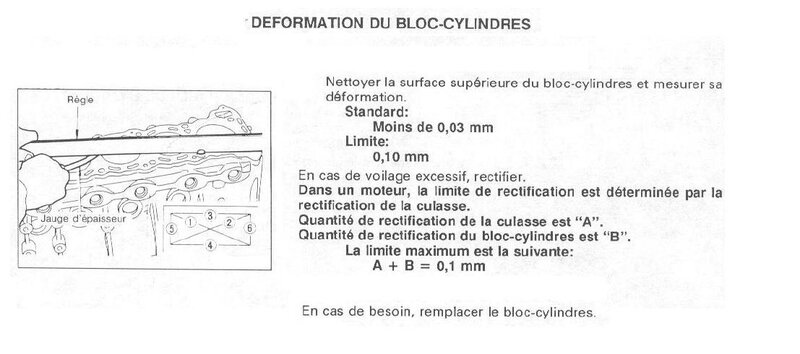 Planéité du bloc.JPG