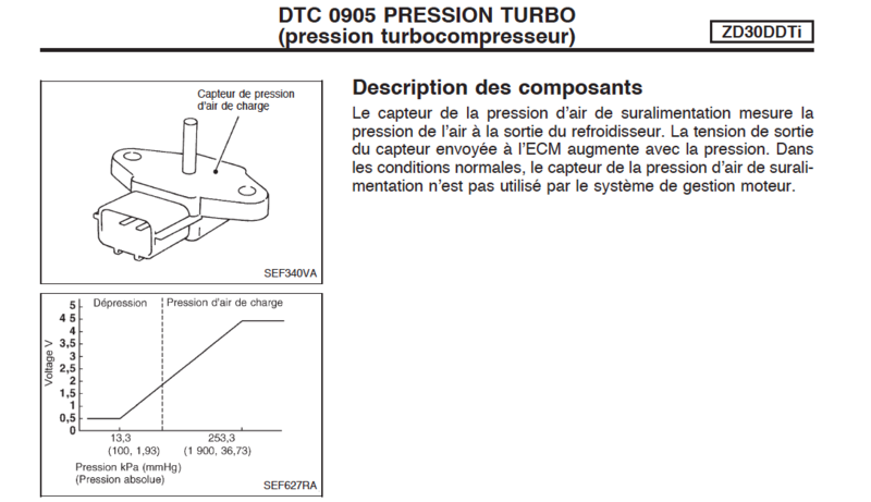 1394379346_Capturedecran2019-01-17a20_13_49.thumb.png.034ac7fc59e32abe7dc4694a918e7fb4.png
