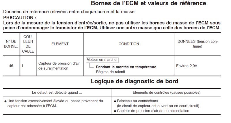 1810878605_Capturedecran2019-01-17a20_14_02.thumb.png.4c15689b3f92f5d39f8970a8185053f1.png