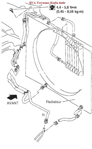 BVA Radiateur huile Terrano.jpg