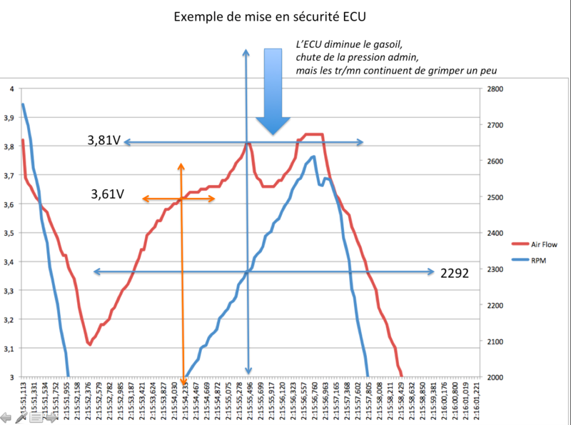 173582528_Capturedecran2019-07-15a17_11_42.thumb.png.1f01bbeb5b4331a4f6067a3d3d1f64fc.png