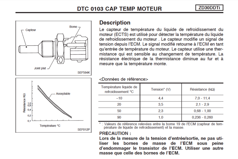 1360548344_Capturedecran2019-08-01a18_16_34.thumb.png.2dad0bee8c49df494d4a0380dc8c7478.png