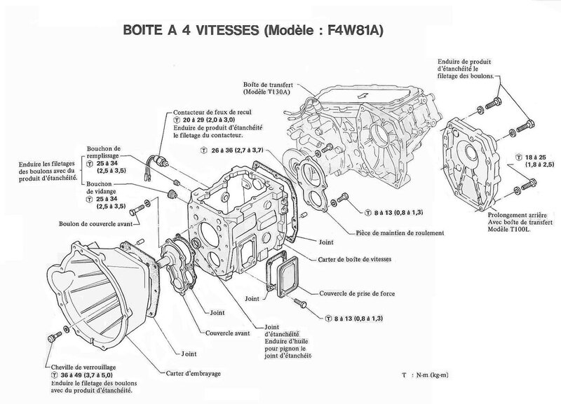 702621968_BoiteF4W81Acarter.thumb.jpg.2990e0a04d9bf3a23f38766764628a38.jpg