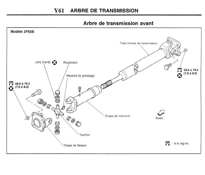 Arbre de transmission AV.JPG