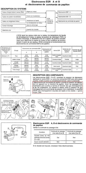 1061902766_EGR28vanne.thumb.JPG.61e955cf8f2cefee19e3f1e8227767f1.JPG