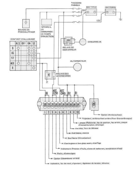 Fusibles12-24.JPG
