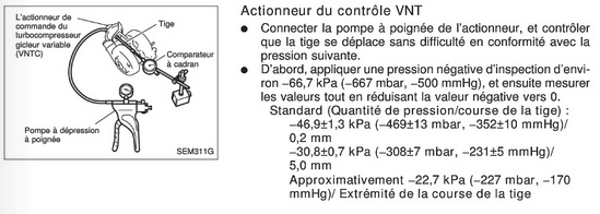 119465330_Reglagewastegate.png.2901166640a40816050d73ae9da9a2ce.png