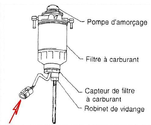 Y61 : capteur de présence d'eau filtre à gasoil absent ? - Filtre